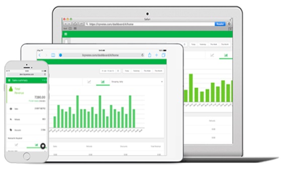 loyverse back office login